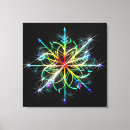 Pesquisar por fractals impressão de canvas Para eles