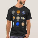 Pesquisar por biólogo roupas Dna