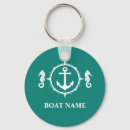 Pesquisar por cavalo chaveiros Barco