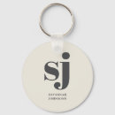 Pesquisar por inicial chaveiros Minimalista
