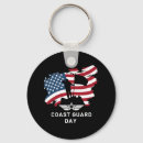 Pesquisar por exército chaveiros Azul marinho