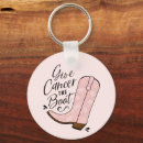 Pesquisar por apoio do cancer For her
