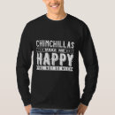 Pesquisar por chinchila roupas Chinchillin