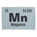 Pesquisar por química Professor