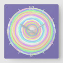 Pesquisar por estilo antigo relogios de parede Qualquer pessoa