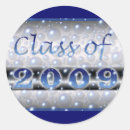 Pesquisar por classe de 2009 Escola