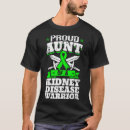 Pesquisar por ckd camisetas Doador