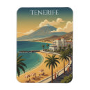 Pesquisar por tenerife imas Praia