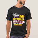 Pesquisar por pitbull pet roupas Pitbulls