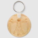 Pesquisar por leonardo da vinci chaveiros Vitruviano