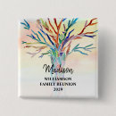 Pesquisar por manutenção botons Árvore genealógica