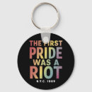 Pesquisar por orgulho gay chaveiros Trans