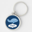 Pesquisar por piloto chaveiros Aviação
