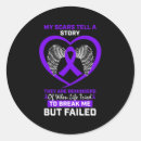 Pesquisar por cicatrizes adesivos Contar