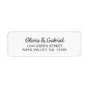 Pesquisar por topografia adesivos Minimalista