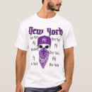 Pesquisar por ianques camisetas Novo