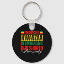 Pesquisar por kwanzaa chaveiros Natal