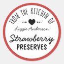 Pesquisar por escritorio escola Da cozinha de