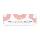 Pesquisar por rosquinha etiquetas endereco retorno Chá de bebê