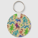 Pesquisar por africa chaveiros For her