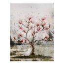 Pesquisar por magnolia pôsteres Aquarela