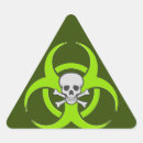 Pesquisar por biohazard adesivos Símbolo do biohazard