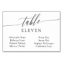 Pesquisar por convidados cartoes de mesa Minimalista