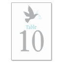 Pesquisar por batismo cartoes de mesa Número da mesa