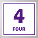 Pesquisar por número 4 pôsteres Matemática