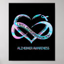 Pesquisar por silicone pósteres pôsteres Alzheimer