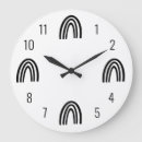 Pesquisar por relogios de parede For kids