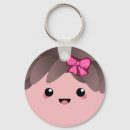 Pesquisar por jolly chaveiros Rosa