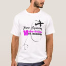 Pesquisar por maho camisetas Avião