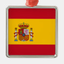 Pesquisar por bandeira espanhola ornamentos Madrid