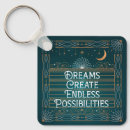 Pesquisar por lua crescente chaveiros Céu estrelado