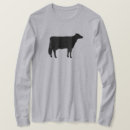 Pesquisar por agricultura roupas Vaca