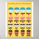 Pesquisar por sweet 16 pósteres pôsteres Doce