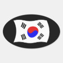 Pesquisar por coreia adesivos Futebol