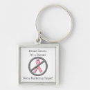 Pesquisar por breast cancer chaveiros Rosa