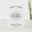 Pesquisar por coordenadas cartoes Couple