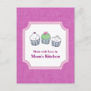 Pesquisar por cozinheiros cartoes postais Joelho