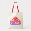 Pesquisar por curva bolsas Quarentena