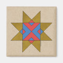 Pesquisar por símbolo imas Estrela