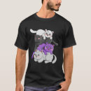 Pesquisar por comunidade camisetas Orgulho