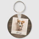 Pesquisar por wood chaveiros Animal