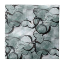 Pesquisar por pintura abstrata azulejos Escova