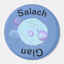 Pesquisar por gaiola imas Qualquer pessoa