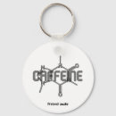 Pesquisar por barista chaveiros Latte