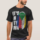 Pesquisar por comores roupas País