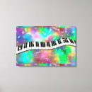 Pesquisar por musical impressão de canvas Teclas de piano